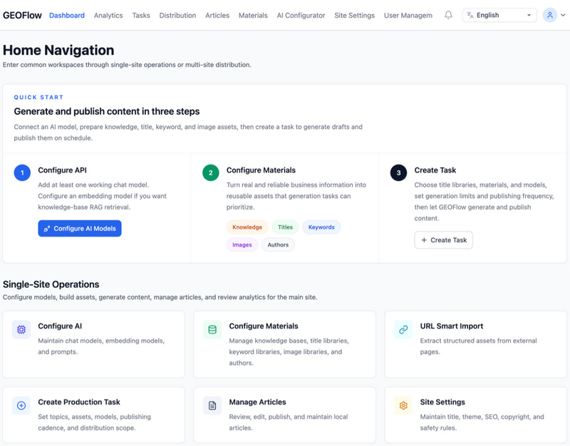 GEOFlow Homepage