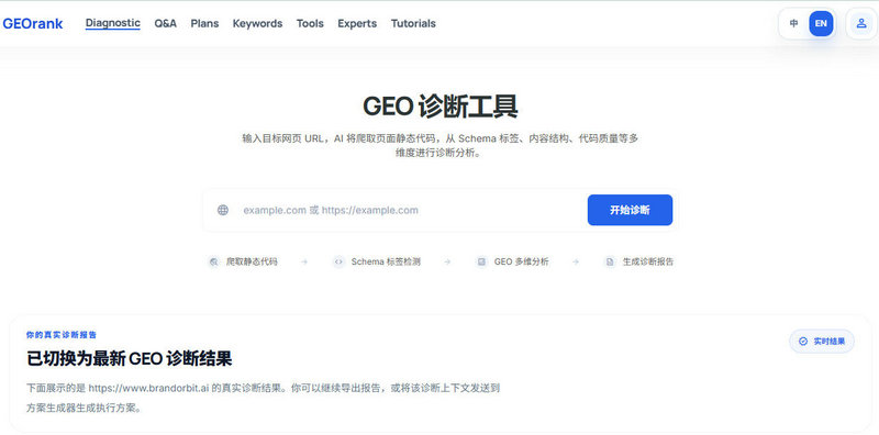 GEORankhub